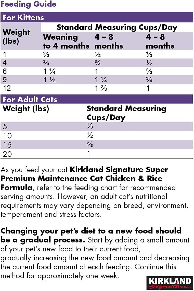 Kirkland Signature Super Premium Maintenance Cat Food