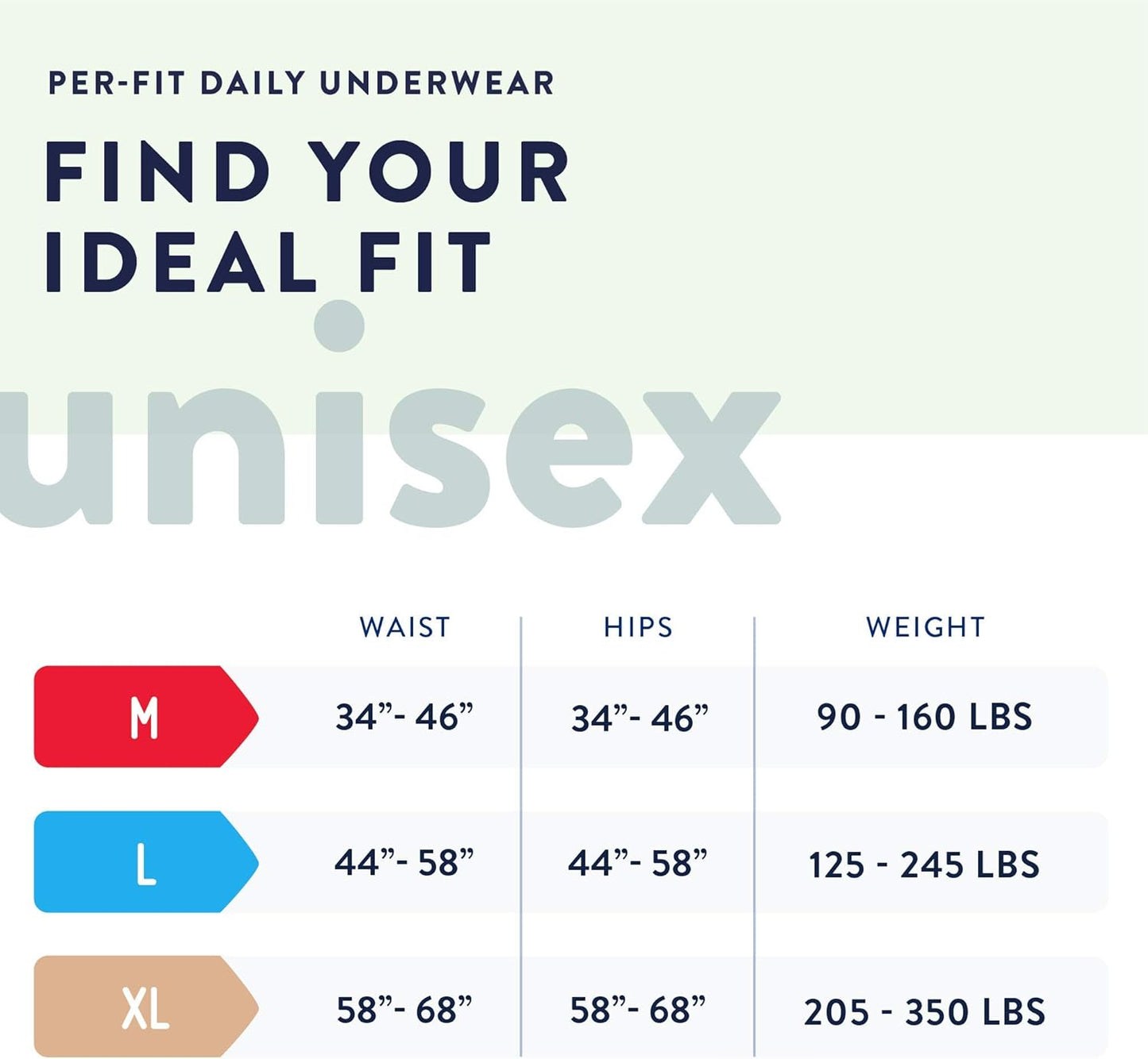 Prevail Per-Fit Daily Protective Underwear, Unisex Adult Disposable Adult Diaper for Men & Women, Extra Absorbency, Medium, 80 Count (4 Packs of 20)
