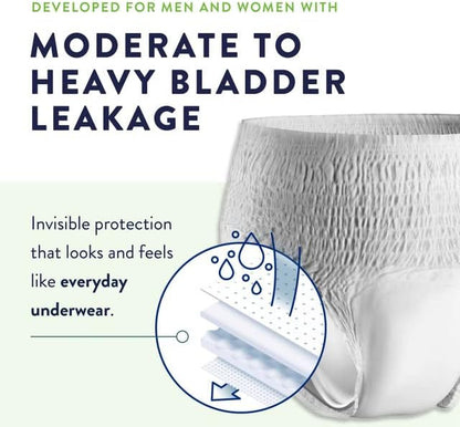 Prevail Per-Fit Daily Protective Underwear, Unisex Adult Disposable Adult Diaper for Men & Women, Extra Absorbency, Medium, 80 Count (4 Packs of 20)