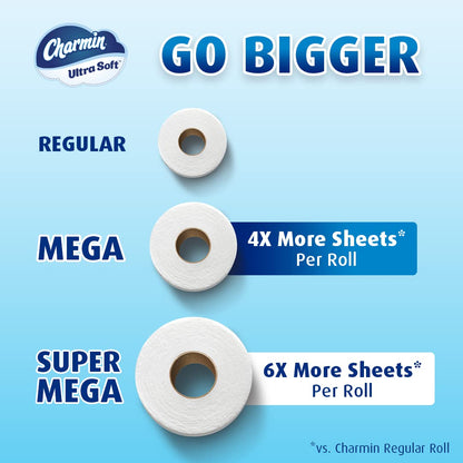 Charmin Ultra Soft Mega Roll Toilet Paper, 12 Count