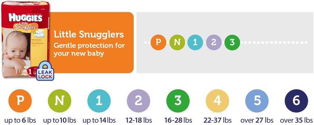 Huggies Little Snugglers Plus Diapers Size 2, 174 Count