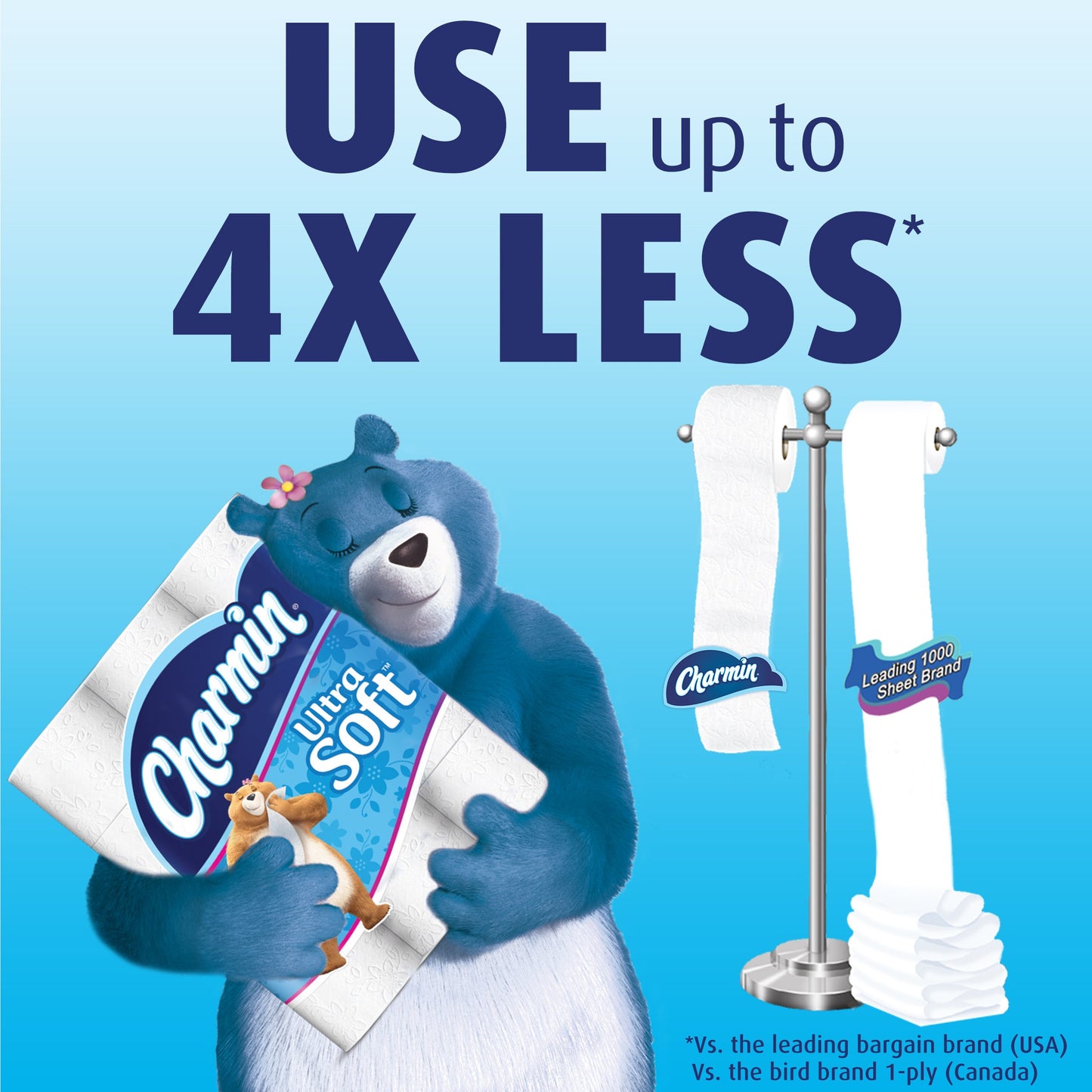 Charmin Ultra Soft Mega Roll Toilet Paper, 12 Count