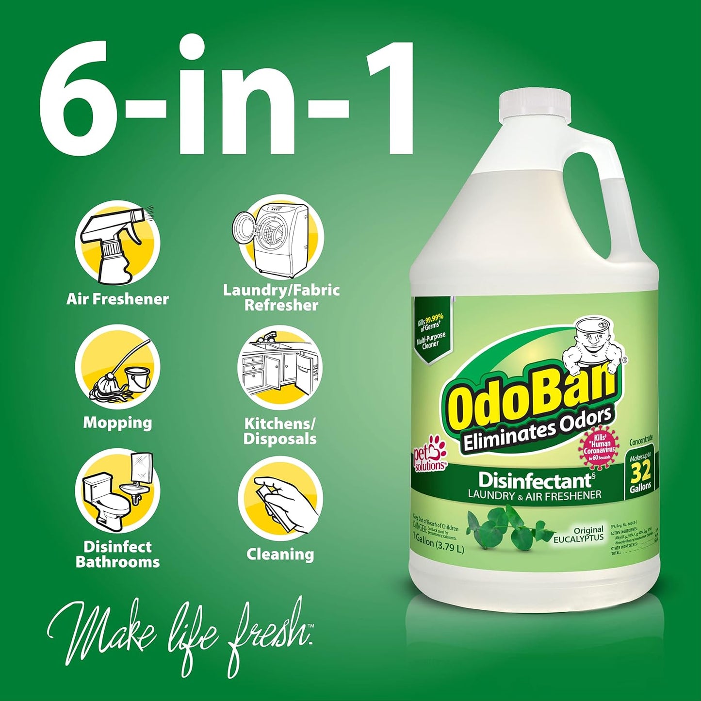 OdoBan Ready-to-Use Disinfectant and Odor Eliminator, Set of 2, 32 oz Spray and 1 Gallon Concentrate, Original Eucalyptus Scent