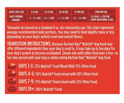 Rachael Ray Nutrish Dry Dog Food, Real Beef, Pea & Brown Rice Recipe (50 lbs.)